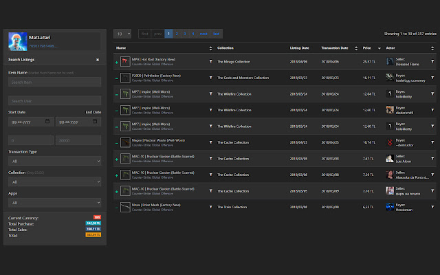 Steam Market History Helper from Chrome web store to be run with OffiDocs Chromium online Steam Market History Helper from Chrome web store to be run with OffiDocs Chromium online