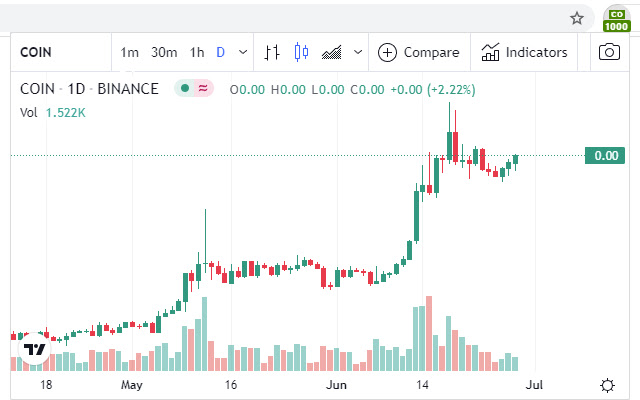 Stellar price in USD by BitcoinFan from Chrome web store to be run with OffiDocs Chromium online Stellar price in USD by BitcoinFan from Chrome web store to be run with OffiDocs Chromium online