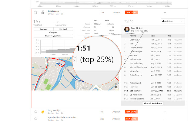 Strava Enhanced Experience from Chrome web store to be run with OffiDocs Chromium online Strava Enhanced Experience from Chrome web store to be run with OffiDocs Chromium online