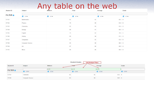 SuperTables from Chrome web store to be run with OffiDocs Chromium online SuperTables from Chrome web store to be run with OffiDocs Chromium online