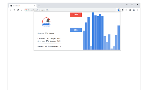 System CPU Usage from Chrome web store to be run with OffiDocs Chromium online System CPU Usage from Chrome web store to be run with OffiDocs Chromium online