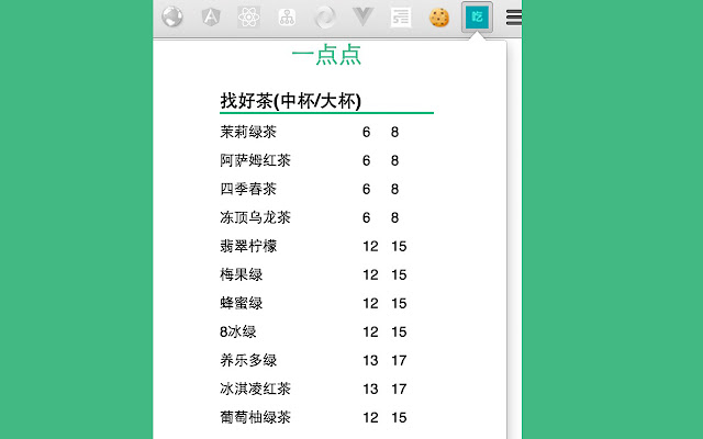 takewayfood from Chrome web store to be run with OffiDocs Chromium online takewayfood from Chrome web store to be run with OffiDocs Chromium online