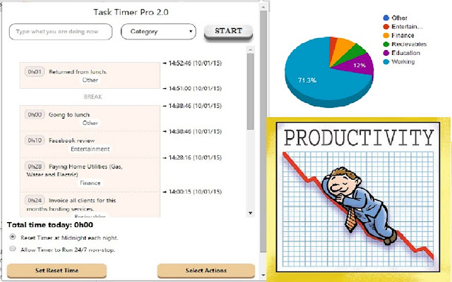 Task Timer Pro from Chrome web store to be run with OffiDocs Chromium online Task Timer Pro from Chrome web store to be run with OffiDocs Chromium online