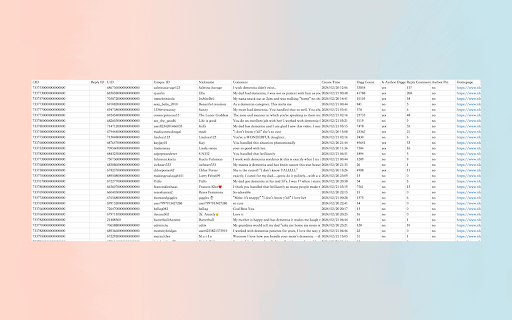 TikTok Comment Exporter from Chrome web store to be run with OffiDocs Chromium online TikTok Comment Exporter from Chrome web store to be run with OffiDocs Chromium online