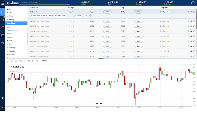 Trading with Plus500 Webtrader from Chrome web store to be run with OffiDocs Chromium online Trading with Plus500 Webtrader from Chrome web store to be run with OffiDocs Chromium online