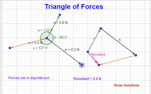 Triangle of Forces from Chrome web store to be run with OffiDocs Chromium online Triangle of Forces from Chrome web store to be run with OffiDocs Chromium online