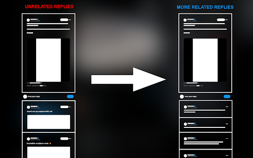 Twitter/X Media Reply Hider from Chrome web store to be run with OffiDocs Chromium online Twitter/X Media Reply Hider from Chrome web store to be run with OffiDocs Chromium online