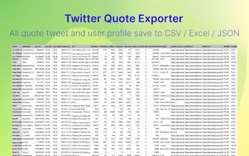 TwQuoteExport Export X/Twitter Quotes from Chrome web store to be run with OffiDocs Chromium online TwQuoteExport Export X/Twitter Quotes from Chrome web store to be run with OffiDocs Chromium online