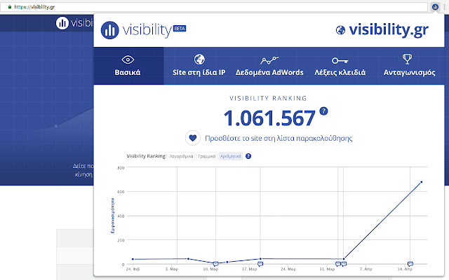Visibility from Chrome web store to be run with OffiDocs Chromium online Visibility from Chrome web store to be run with OffiDocs Chromium online