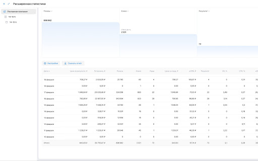 VK Ads Sidebar Wider from Chrome web store to be run with OffiDocs Chromium online VK Ads Sidebar Wider from Chrome web store to be run with OffiDocs Chromium online