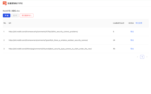 VocoVoca | Reddit Posts/Comments Extractor from Chrome web store to be run with OffiDocs Chromium online VocoVoca | Reddit Posts/Comments Extractor from Chrome web store to be run with OffiDocs Chromium online