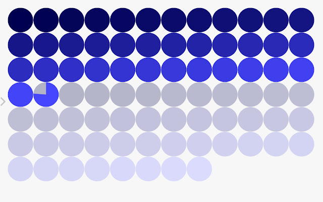 Wait But Why Life Calendar from Chrome web store to be run with OffiDocs Chromium online Wait But Why Life Calendar from Chrome web store to be run with OffiDocs Chromium online