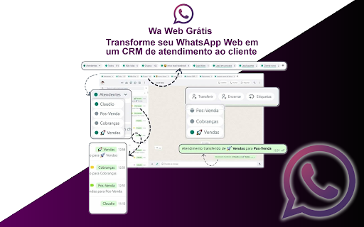 WA WEB GRÁTIS from Chrome web store to be run with OffiDocs Chromium online WA WEB GRÁTIS from Chrome web store to be run with OffiDocs Chromium online