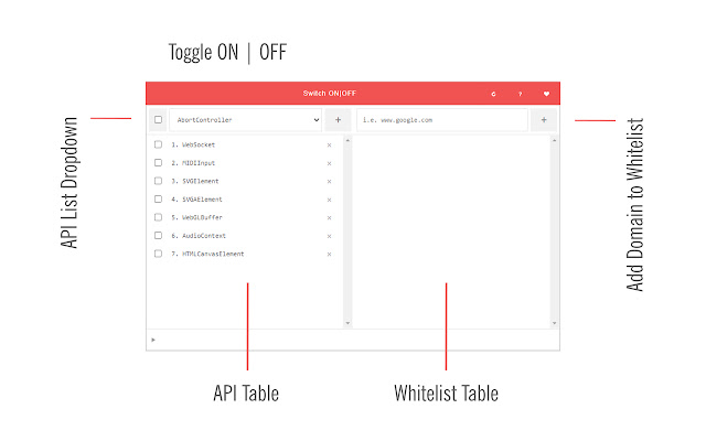 WebAPI Blocker from Chrome web store to be run with OffiDocs Chromium online WebAPI Blocker from Chrome web store to be run with OffiDocs Chromium online