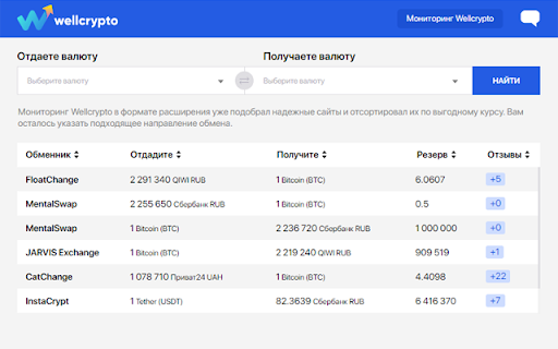 WellCrypto.іо агрегатор ведущих обменников from Chrome web store to be run with OffiDocs Chromium online WellCrypto.іо агрегатор ведущих обменников from Chrome web store to be run with OffiDocs Chromium online