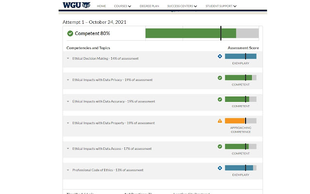 WGU Grade Viewer from Chrome web store to be run with OffiDocs Chromium online WGU Grade Viewer from Chrome web store to be run with OffiDocs Chromium online