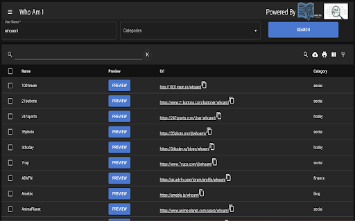 WhoamI from Chrome web store to be run with OffiDocs Chromium online WhoamI from Chrome web store to be run with OffiDocs Chromium online