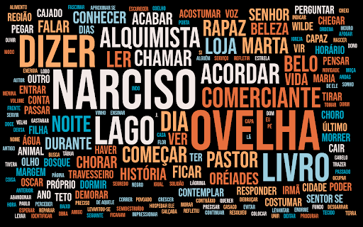 Word Cloud Generator from Chrome web store to be run with OffiDocs Chromium online Word Cloud Generator from Chrome web store to be run with OffiDocs Chromium online