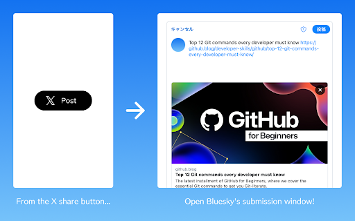 X2B from Chrome web store to be run with OffiDocs Chromium online X2B from Chrome web store to be run with OffiDocs Chromium online