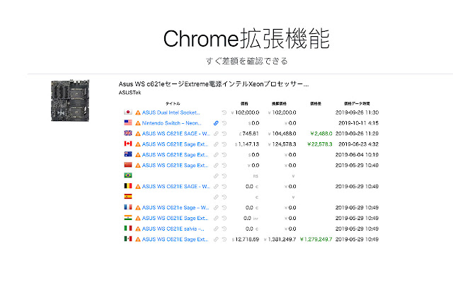 XDEALER.PRO from Chrome web store to be run with OffiDocs Chromium online XDEALER.PRO from Chrome web store to be run with OffiDocs Chromium online