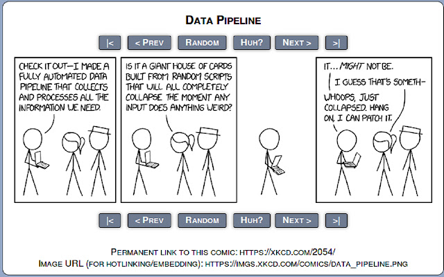 XKCD Explainer from Chrome web store to be run with OffiDocs Chromium online XKCD Explainer from Chrome web store to be run with OffiDocs Chromium online