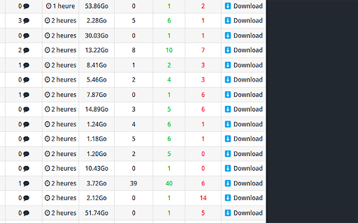 YGG Downloader from Chrome web store to be run with OffiDocs Chromium online YGG Downloader from Chrome web store to be run with OffiDocs Chromium online