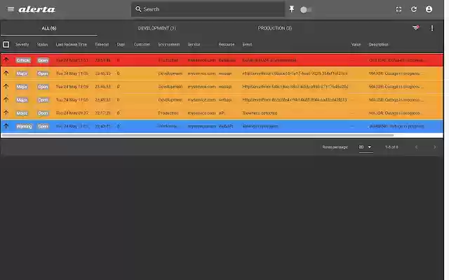 Alerta Notifier from Chrome web store to be run with OffiDocs Chromium online Alerta Notifier from Chrome web store to be run with OffiDocs Chromium online