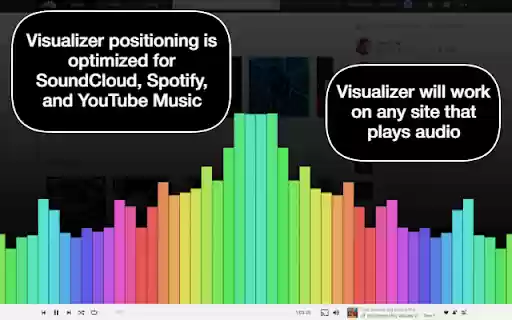 Audio Visualizer AudioVibe from Chrome web store to be run with OffiDocs Chromium online Audio Visualizer AudioVibe from Chrome web store to be run with OffiDocs Chromium online