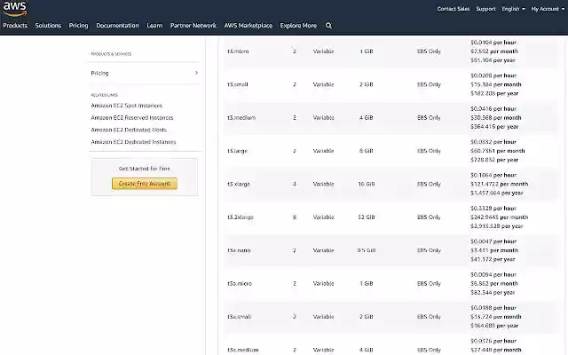 AWS EC2 Price Assistant from Chrome web store to be run with OffiDocs Chromium online AWS EC2 Price Assistant from Chrome web store to be run with OffiDocs Chromium online