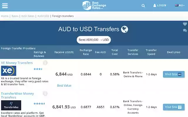 BestExchangeRates from Chrome web store to be run with OffiDocs Chromium online BestExchangeRates from Chrome web store to be run with OffiDocs Chromium online