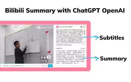 Bilibili Summary with ChatGPT OpenAI from Chrome web store to be run with OffiDocs Chromium online Bilibili Summary with ChatGPT OpenAI from Chrome web store to be run with OffiDocs Chromium online