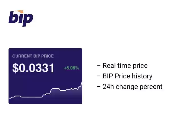 BIP Ticker from Chrome web store to be run with OffiDocs Chromium online BIP Ticker from Chrome web store to be run with OffiDocs Chromium online