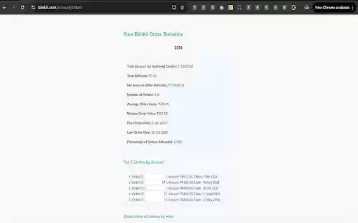 Blinkit Order Stats from Chrome web store to be run with OffiDocs Chromium online Blinkit Order Stats from Chrome web store to be run with OffiDocs Chromium online