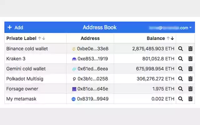 Breadcrumbs Extension from Chrome web store to be run with OffiDocs Chromium online Breadcrumbs Extension from Chrome web store to be run with OffiDocs Chromium online