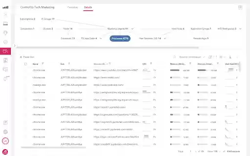 Browser Performance Monitoring for ControlUp VDI DaaS from Chrome web store to be run with OffiDocs Chromium online Browser Performance Monitoring for ControlUp VDI DaaS from Chrome web store to be run with OffiDocs Chromium online