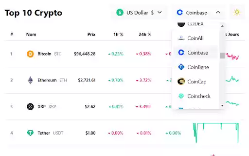 Coin Radar from Chrome web store to be run with OffiDocs Chromium online Coin Radar from Chrome web store to be run with OffiDocs Chromium online
