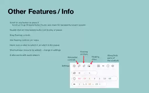 Custom Video Controls from Chrome web store to be run with OffiDocs Chromium online Custom Video Controls from Chrome web store to be run with OffiDocs Chromium online