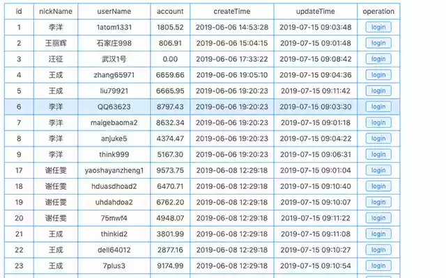dzjSessionBox from Chrome web store to be run with OffiDocs Chromium online dzjSessionBox from Chrome web store to be run with OffiDocs Chromium online