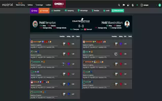 Esportal Enhancer from Chrome web store to be run with OffiDocs Chromium online Esportal Enhancer from Chrome web store to be run with OffiDocs Chromium online