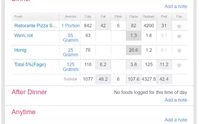 Fitbit nutrient density from Chrome web store to be run with OffiDocs Chromium online Fitbit nutrient density from Chrome web store to be run with OffiDocs Chromium online