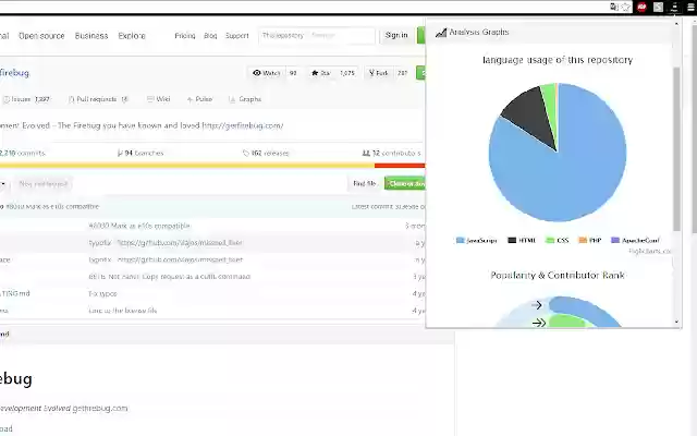 Git Mining from Chrome web store to be run with OffiDocs Chromium online Git Mining from Chrome web store to be run with OffiDocs Chromium online