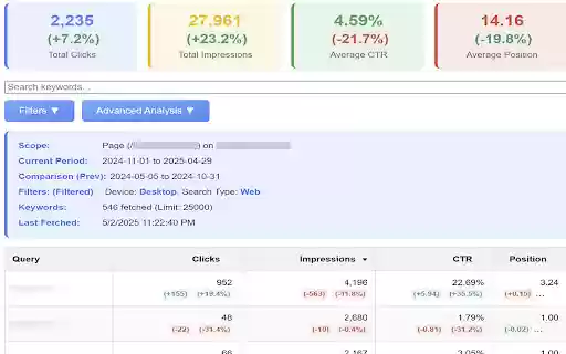 GSC Page Keywords (API Ver) from Chrome web store to be run with OffiDocs Chromium online GSC Page Keywords (API Ver) from Chrome web store to be run with OffiDocs Chromium online