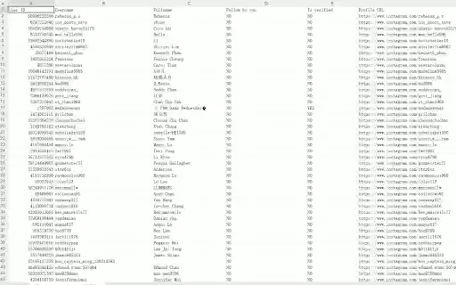 ig Follower export tools IGExport from Chrome web store to be run with OffiDocs Chromium online ig Follower export tools IGExport from Chrome web store to be run with OffiDocs Chromium online