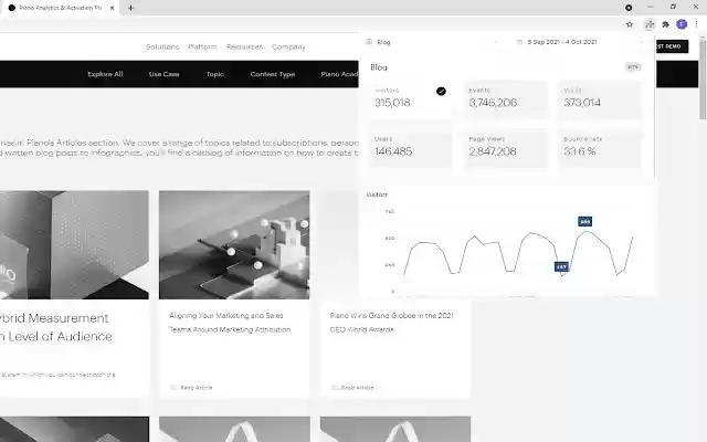 In Page Piano Analytics from Chrome web store to be run with OffiDocs Chromium online In Page Piano Analytics from Chrome web store to be run with OffiDocs Chromium online