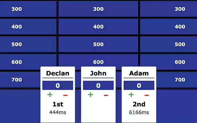 Jeopardy Controller from Chrome web store to be run with OffiDocs Chromium online Jeopardy Controller from Chrome web store to be run with OffiDocs Chromium online