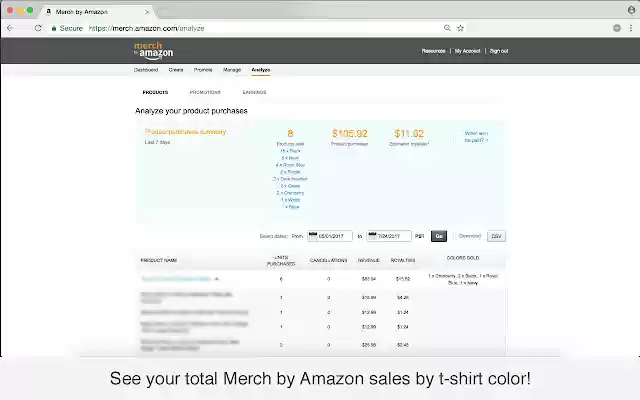 Merch Top Colors v.1.0.2 from Chrome web store to be run with OffiDocs Chromium online Merch Top Colors v.1.0.2 from Chrome web store to be run with OffiDocs Chromium online