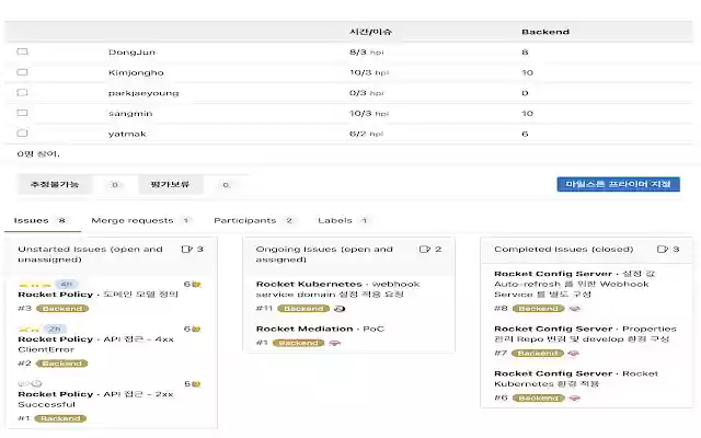 Mycroft Gitlab Issue Score from Chrome web store to be run with OffiDocs Chromium online Mycroft Gitlab Issue Score from Chrome web store to be run with OffiDocs Chromium online