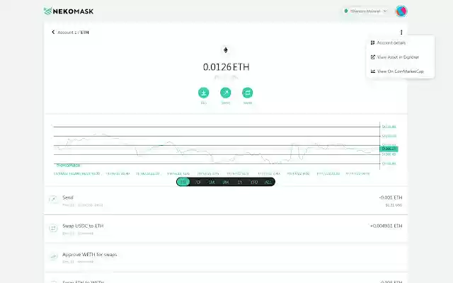 NekoMask from Chrome web store to be run with OffiDocs Chromium online NekoMask from Chrome web store to be run with OffiDocs Chromium online