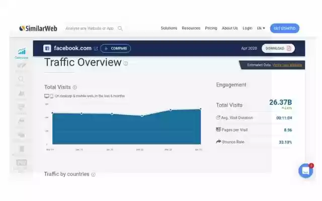 Open in Similarweb from Chrome web store to be run with OffiDocs Chromium online Open in Similarweb from Chrome web store to be run with OffiDocs Chromium online