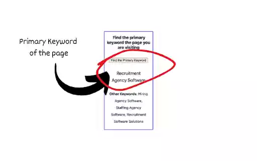 Primary Keyword Finder from Chrome web store to be run with OffiDocs Chromium online Primary Keyword Finder from Chrome web store to be run with OffiDocs Chromium online